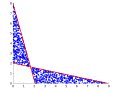 korolev-lellmann-17-uncertainty.png