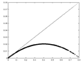 lellmann-siam-qvis.png